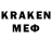 Кетамин ketamine Dinsorp